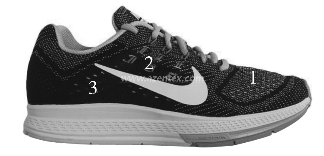 Wie erstelle ich Designs f&uuml;r kettengestrickte Jacquard-Schuhe?